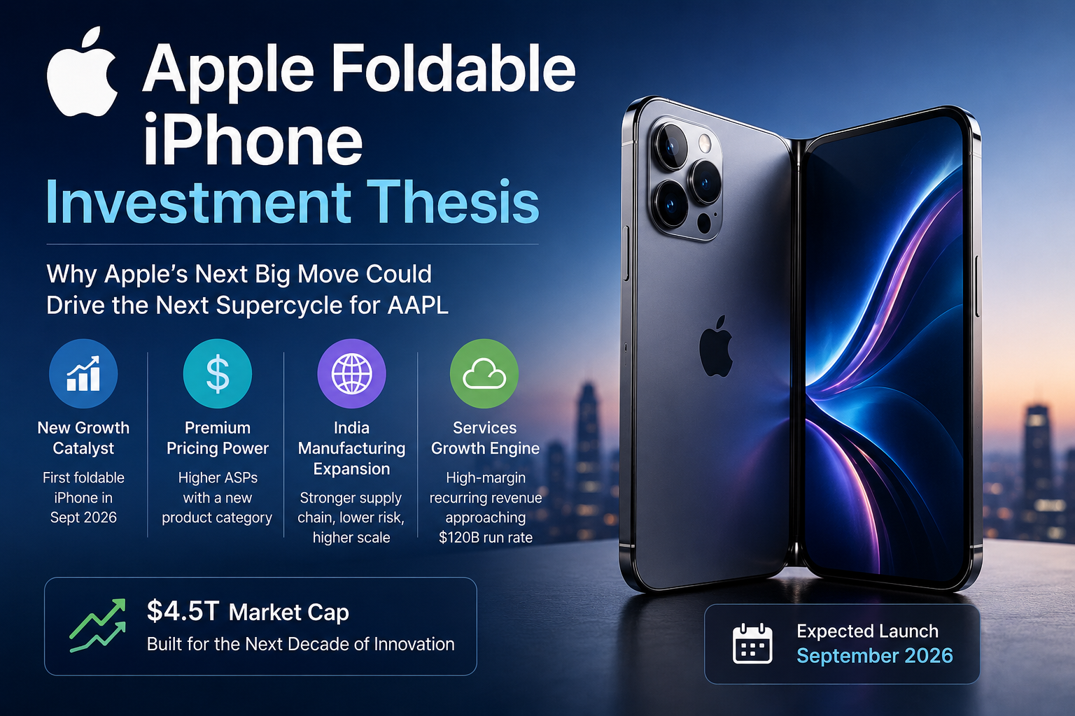 Apple foldable iPhone investment thesis showing a concept foldable smartphone, growth catalysts, India manufacturing expansion, and Apple stock outlook for 2026.